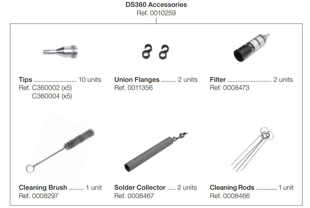 JBC DS360 Micro Desoldering Iron Station - figure 2