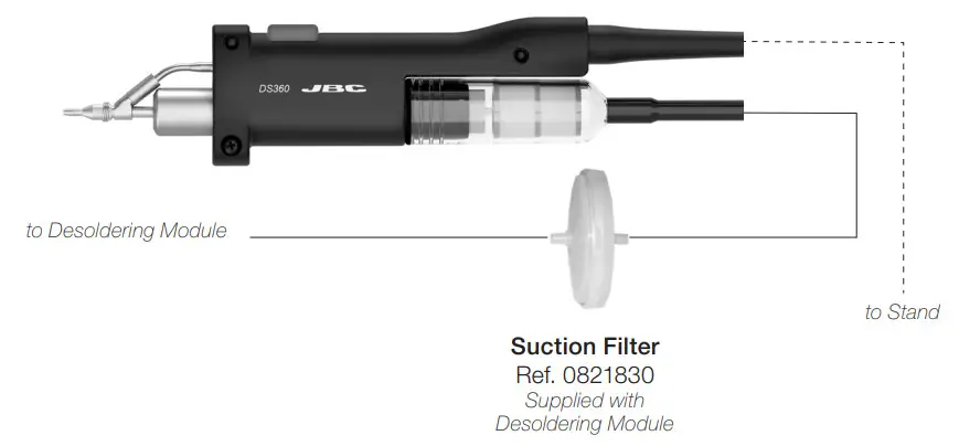 JBC DS360 Micro Desoldering Iron Station - figure 3