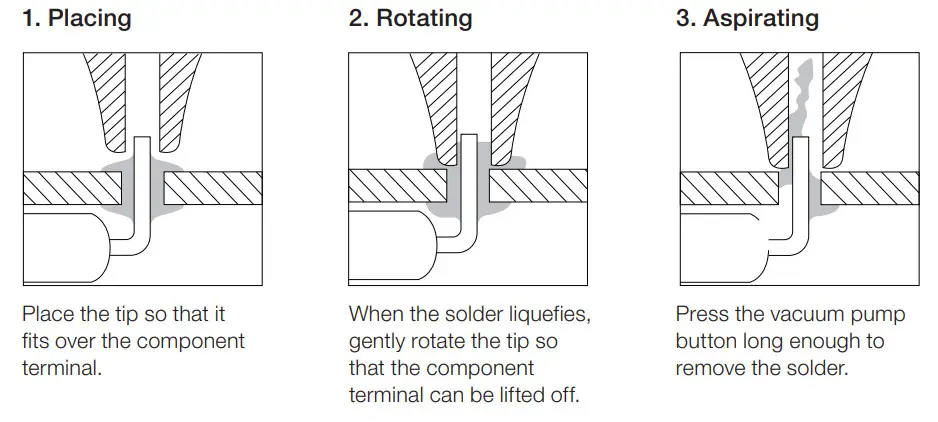 JBC DS360 Micro Desoldering Iron Station - figure 4