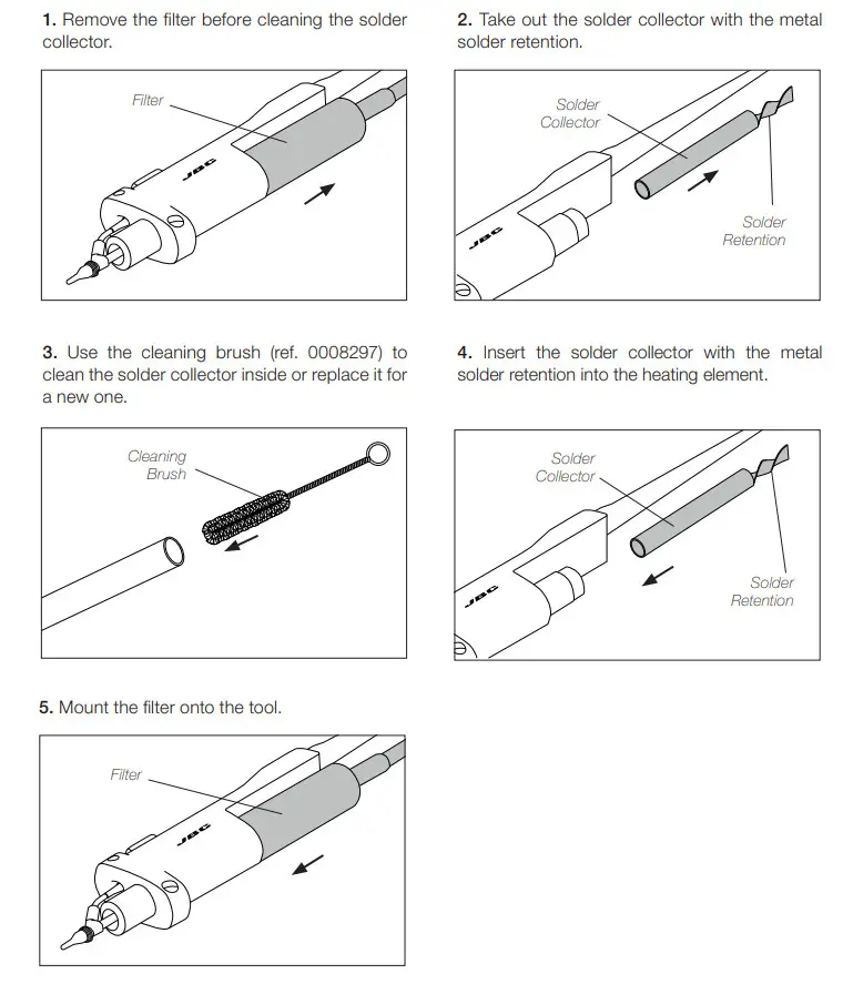 JBC DS360 Micro Desoldering Iron Station - figure 7