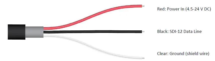 Apogee-SQ-421-QUANTUM-SENSOR-FIGT-7