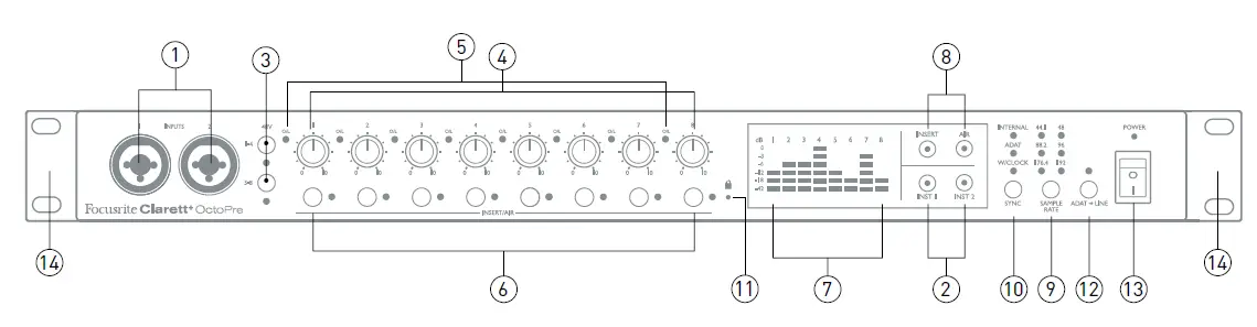Focusrite Clarett+ OctoPre Studio Grade Eight Channel Mic Preamp FIG 1