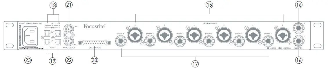 Focusrite Clarett+ OctoPre Studio Grade Eight Channel Mic Preamp FIG 2
