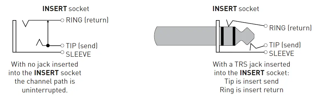 Focusrite Clarett+ OctoPre Studio Grade Eight Channel Mic Preamp FIG 6