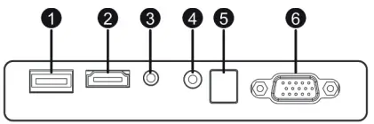 OVERMAX Multipic 2.4 Projector-fig2