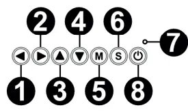 OVERMAX Multipic 2.4 Projector-fig3