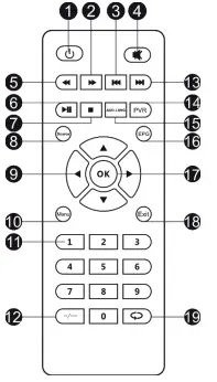 OVERMAX Multipic 2.4 Projector-fig4