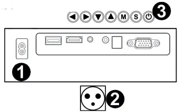 OVERMAX Multipic 2.4 Projector-fig5