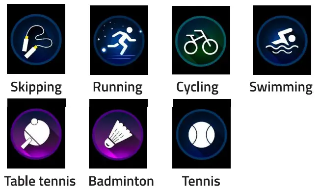 smartomat FlagFit Bluetooth and GPS in the phone - Overview of sports 2