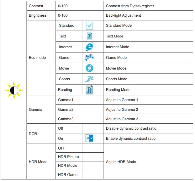 AOC-24G2SPU-LCD-Monitor-fig-13