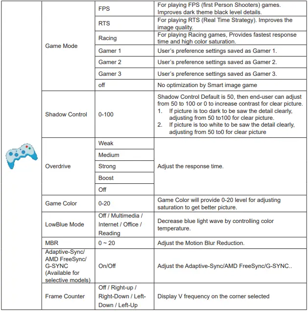 AOC-24G2SPU-LCD-Monitor-fig-19