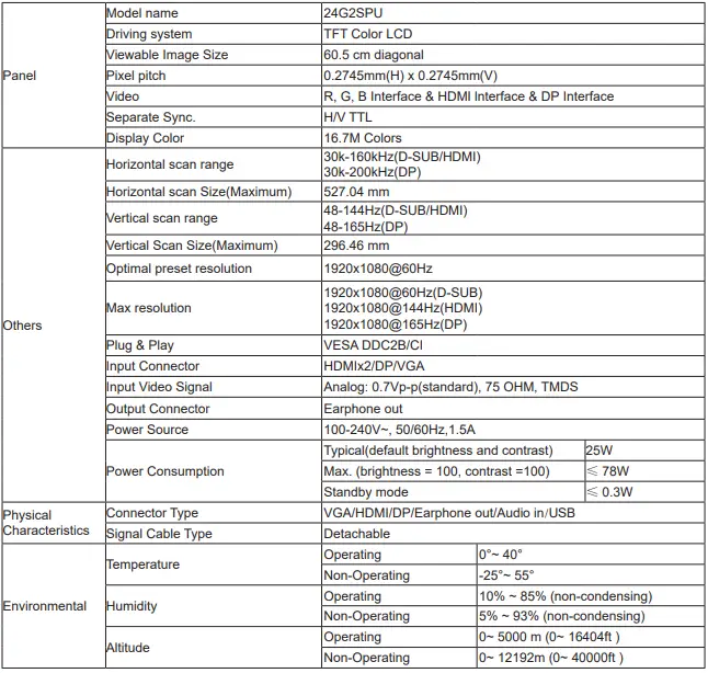 AOC-24G2SPU-LCD-Monitor-fig-23