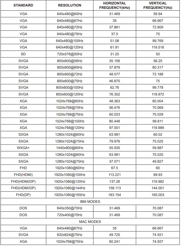 AOC-24G2SPU-LCD-Monitor-fig-24