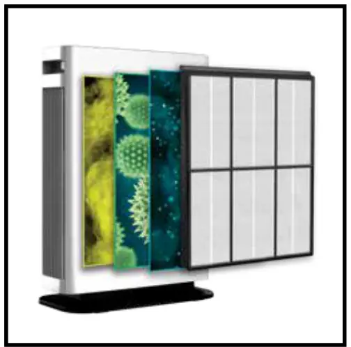 Shark Air Purifier 4 -- AIR PURIFIER 4 ANTI