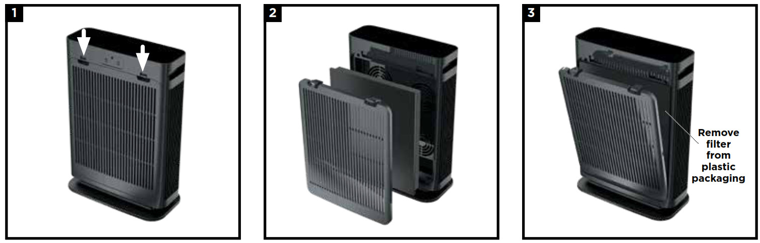 Shark Air Purifier 4 -- Disposing of used filters