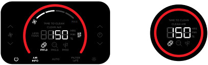 Shark Air Purifier 4 --PM1