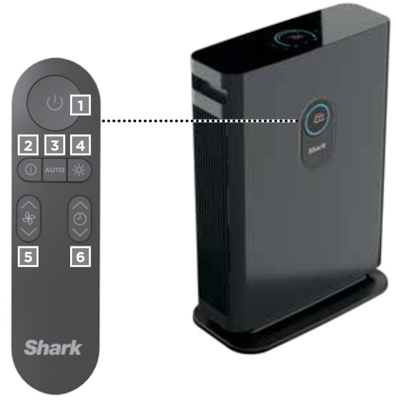 Shark Air Purifier 4 --REMOTE CONTROL BUTTONS