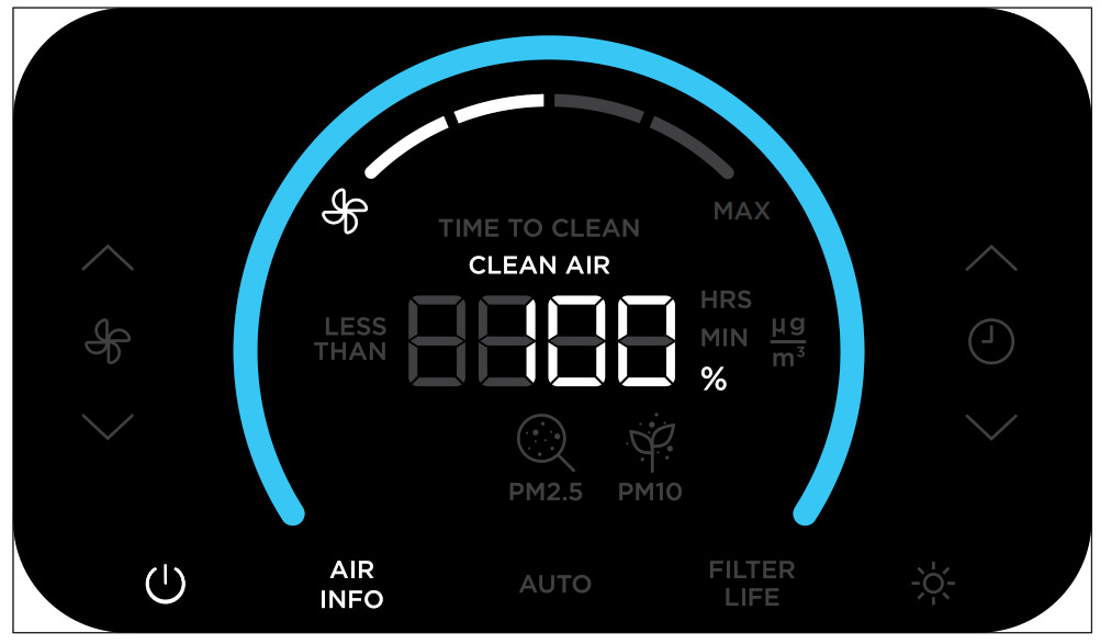 Shark Air Purifier 4 -- TOP CONTROL PANEL