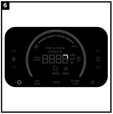 Shark Air Purifier 4 --When the unit is powered on