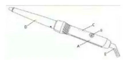 Orbegozo PL 1160 Hair Curler Curling Iron Instruction Manual - Product Overview