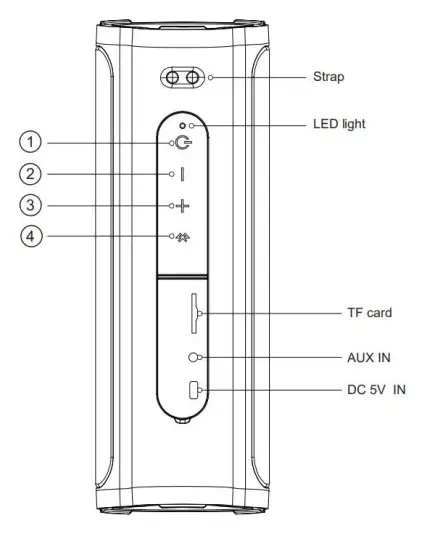 GG-BT188-Waterproof-Wireless-Speaker-2