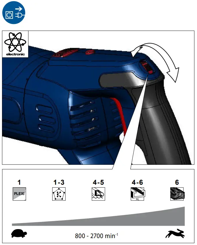 Gude USS 1050 R Electric Sabre Saw - figure 4