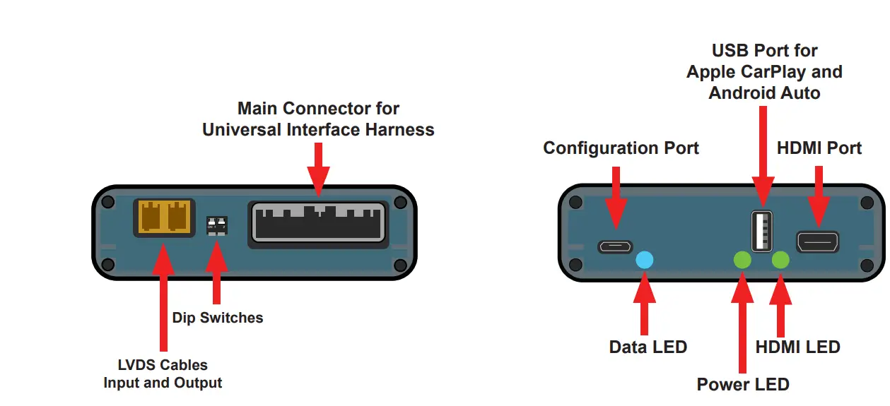 navtool LR3 Land Rover Interface with HDMI Mirroring fig 3