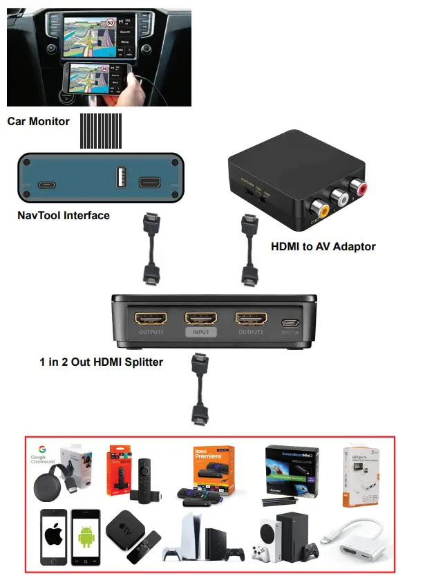 navtool LR3 Land Rover Interface with HDMI Mirroring fig 38
