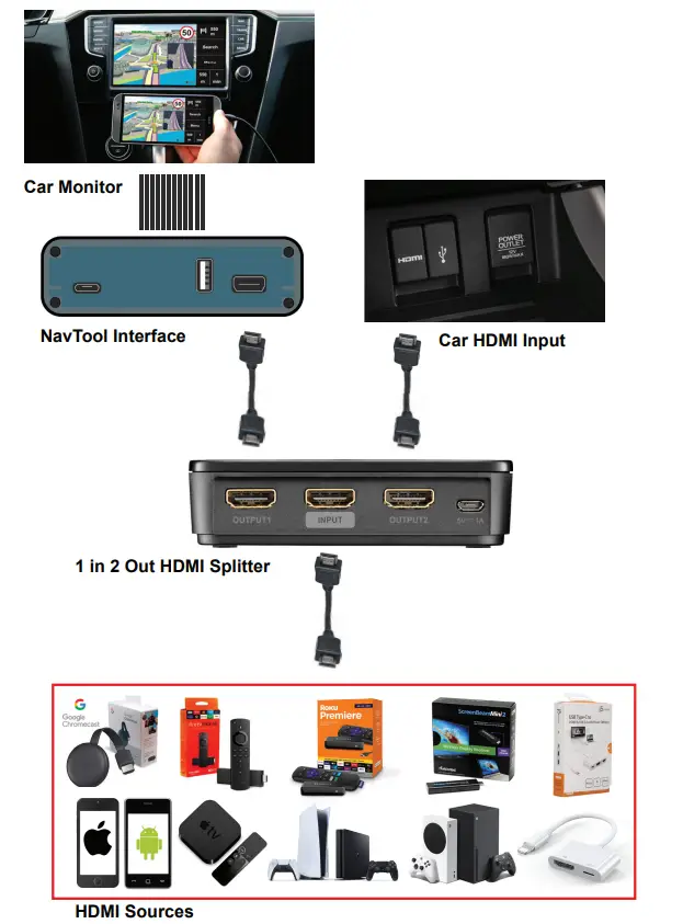 navtool LR3 Land Rover Interface with HDMI Mirroring fig 39