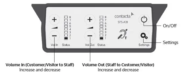contacta-STS-K071-Two-Way-Window-Intercom-System-FIG-12