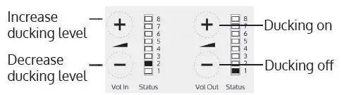 contacta-STS-K071-Two-Way-Window-Intercom-System-FIG-17