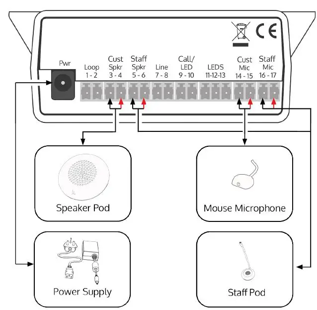 contacta-STS-K071-Two-Way-Window-Intercom-System-FIG-2..
