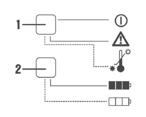HILTI-C-7-Rotary-Hammer-fig-2
