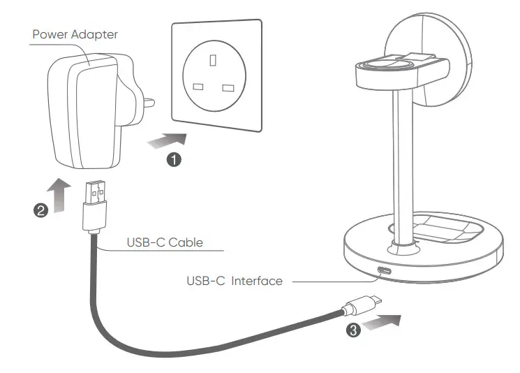 Shenzhen Future Charger Technology HM29 3 In 1 Fast Wireless Charger - Installation
