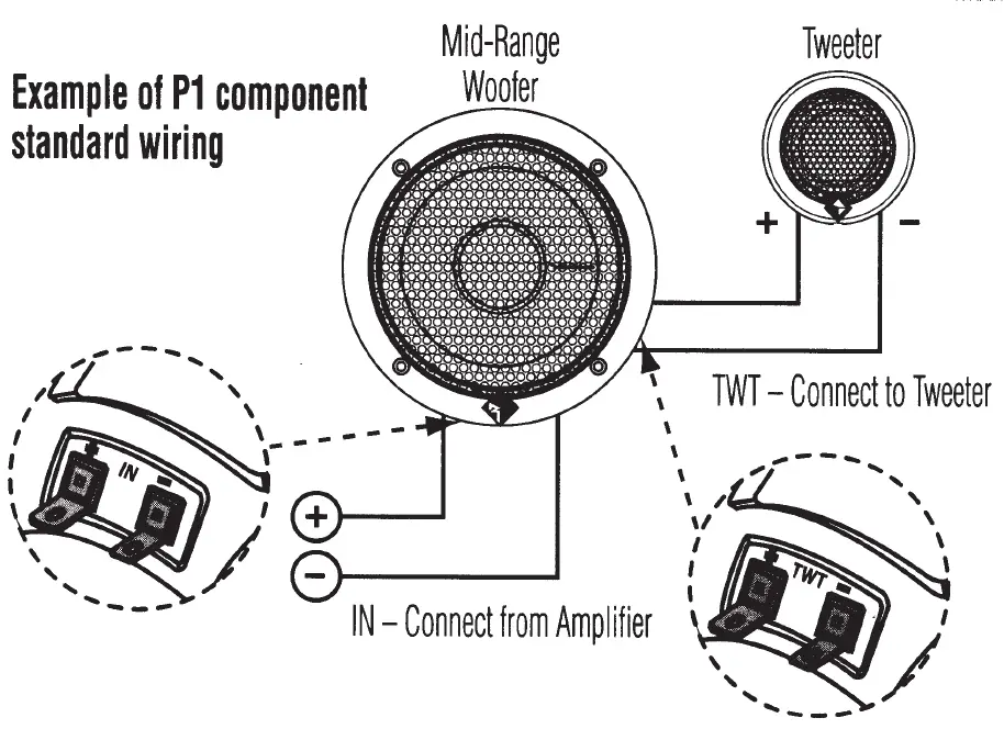 Rockford Fosgate P152-S Component Speakers 13Rockford Fosgate P152-S Component Speakers 13