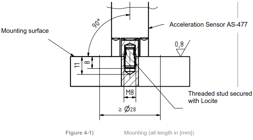 bkvibro AS-477 Acceleration sensor - Fig8