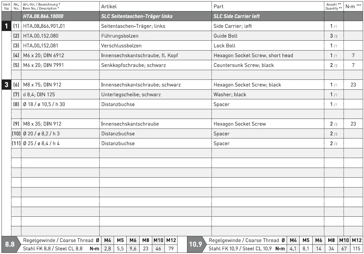 SW-MOTECH-BC.HTA.08.866.20100-Black-Edition-Side-Bag-System-Instruction-fig-1