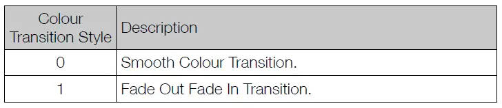 UJ6nG9Zh6lKpgd1aJX71CBds_VB2LtWJoQ.png UJ6nG9Zh6lKpgd1aJX71CBds_VB2LtWJoQ.png