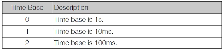 gmUG4O9xE1AxEsWmcSCWwsZ8bIEASmv1vA.png gmUG4O9xE1AxEsWmcSCWwsZ8bIEASmv1vA.png