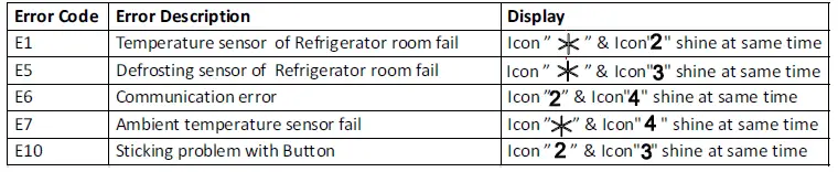 Midea MUF-307SS Upright Freezer-30