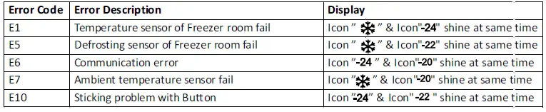 Midea MUF-307SS Upright Freezer-31