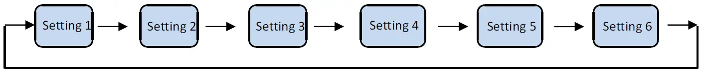 Midea MUF-307SS Upright Freezer-34