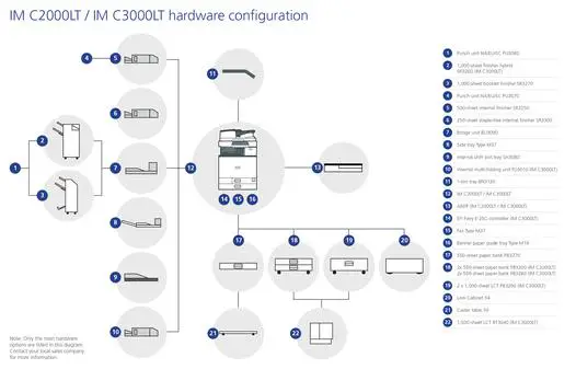 FIG 1 Hardware configuration.jpg