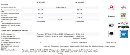 FIG 5 MAIN SPECIFICATIONS.JPG