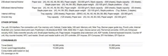 FIG 6 MAIN SPECIFICATIONS.JPG