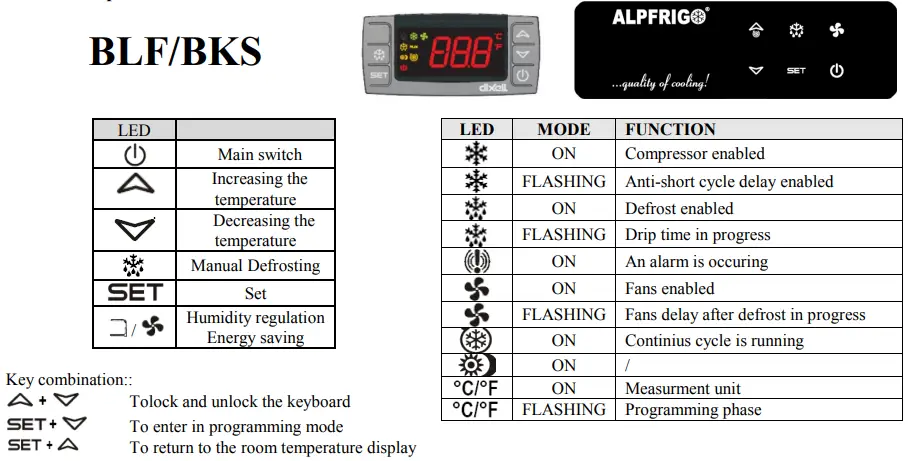 NordCap 447800600 BLF 600 Cool-Line Bakery Freezer-fig3