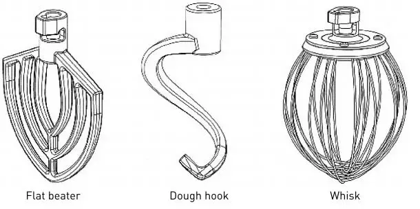 HENDI Heavy Duty Mixer – 7 Liter 222829 User Manual - Attachments