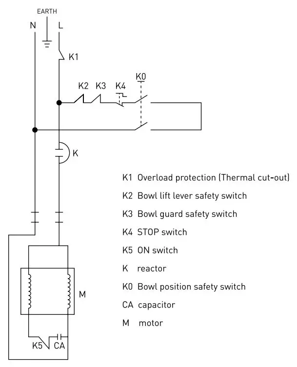 HENDI Heavy Duty Mixer – 7 Liter 222829 User Manual - Circuit diagram