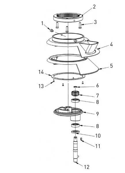 HENDI Heavy Duty Mixer – 7 Liter 222829 User Manual - Figure 4