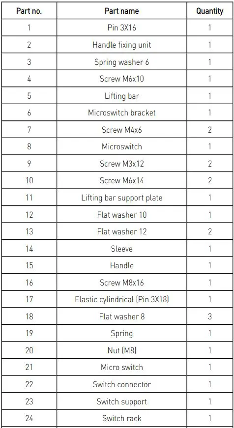HENDI Heavy Duty Mixer – 7 Liter 222829 User Manual - Machine part list of Figure 3